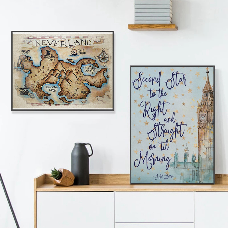 Kids Toys Quotes - J.M. Barrie Alıntı Peter Pan Posteri